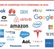 The most valuable companies in the world belong to the technological sector